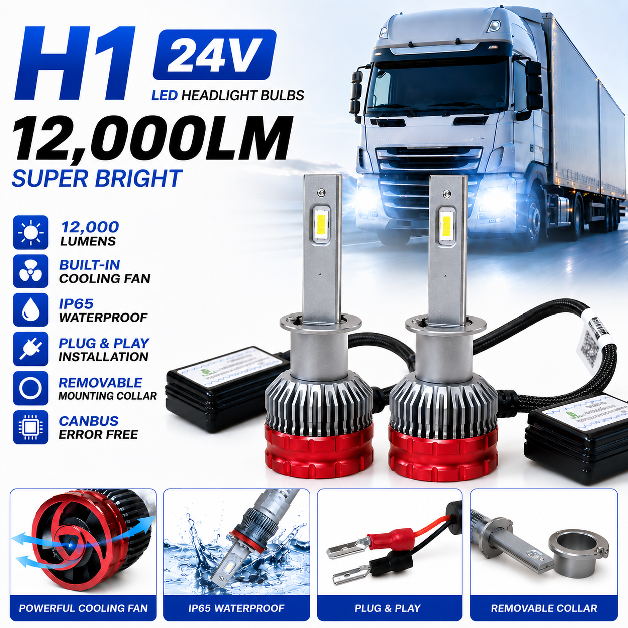 LiteSync H1 24V LED Headlight & Fog Light Bulbs Kit – 6000K Cool White | CANbus | 12,000LM | Pair