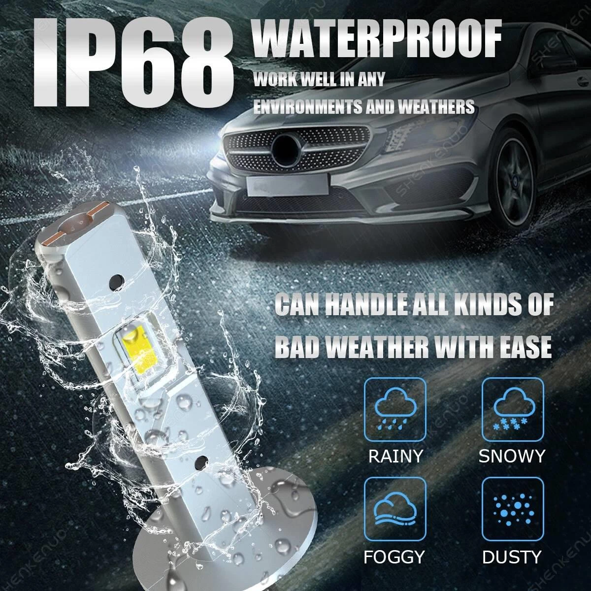 LiteSync H7 COB LED Headlight Foglight Bulbs 6000K 10000LM 1:1 Fanless Pair