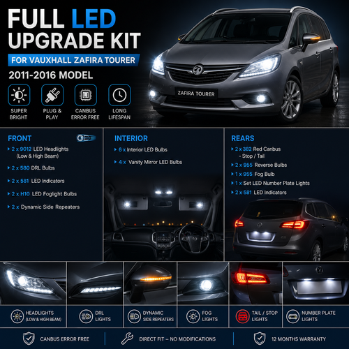 LiteSync Full Zafira C Tourer 2011-2016 LED exterior & interior upgrade kit