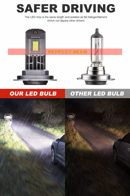 LiteSync V7S H4 LED Headlight Bulbs 12000LM 6000K CanBus 100W 12V Pair
