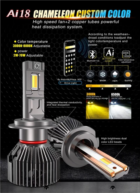 LiteSync Smart 9012 HiR2 LED Headlight Bulbs – App Control, 3000K-8000K Adjustable, 2W-70W Power, CANBUS Error Free, Chameleon Colour, 12V