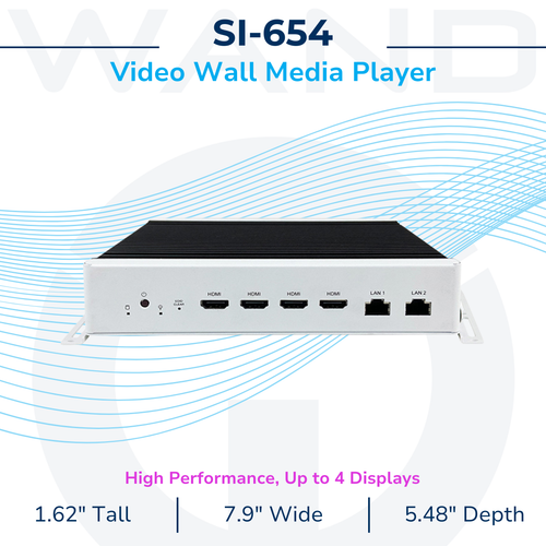 Front view of the SI-654-N high-performance video wall media player, showing four HDMI ports and networking jacks.