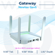 Commercial-grade Newton Gen5 Smart Label Gateway with quad-antenna array for reliable, multi-industry ESL connectivity.