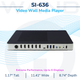 Front panel of the SI-636 extreme performance media player, highlighting its array of video output and USB ports.