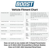 Boost AFM DOD DFM Disabler 2006-2020 GM 5.3L 6.0L 6.2L - Made in USA - Silverado Sierra Tahoe Yukon Suburban Avalanche Camaro Corvette Escalade Envoy Trailblazer G8 Caprice