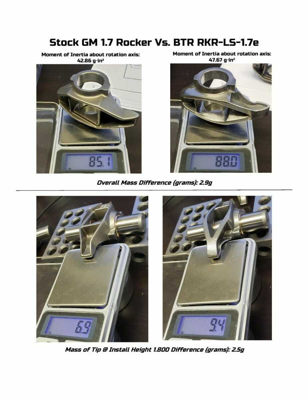 BTR Brian Tooley LS Rocker Arms Set of 16 RKR-LS-1.7E - 4.8 5.3