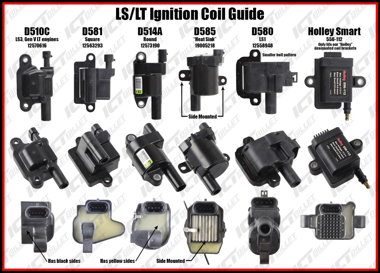 motion raceworks coil brackets