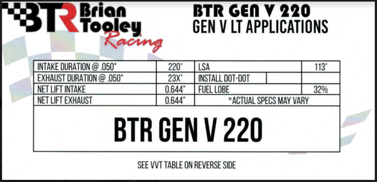 Brian Tooley Gen V 220 Camshaft for 2014+ 6.2L LT1 L86 BTR Cam Kit