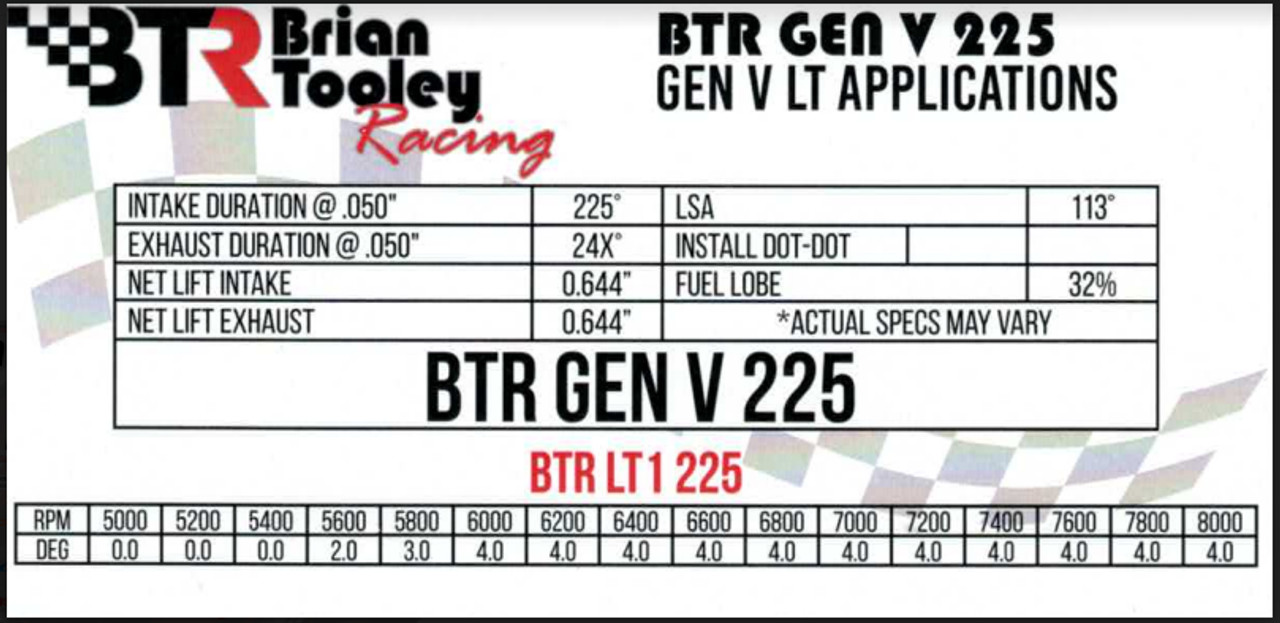 Brian Tooley Gen V 225 Camshaft for 2014+ 6.2L LT1 L86 BTR Cam Kit