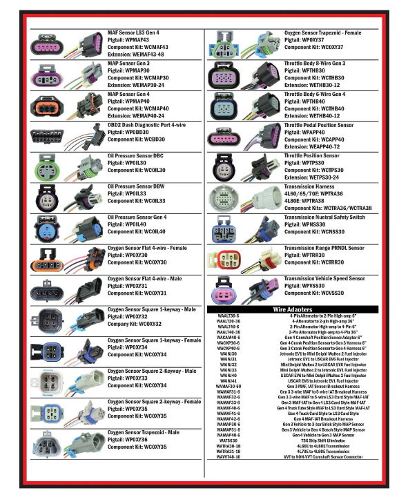 LS 4 Pin Alternator 36" Wire Harness Extension - ICT Billet - WEALT30-36