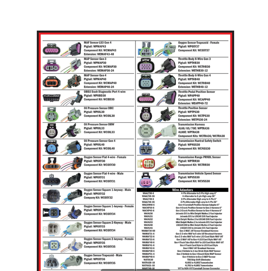 LS Gen III MAF to IAT Wire Breakout Adapter – Speed Density Conversion - 36"