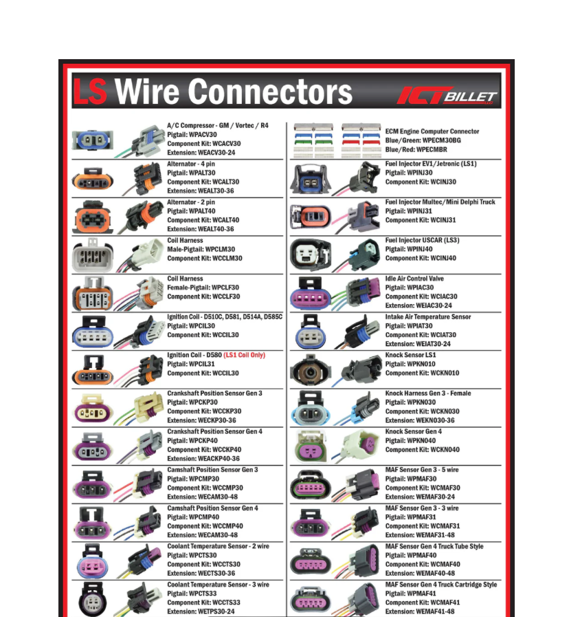 LS Gen 4 MAF to IAT Wire Breakout Adapter – Speed Density Conversion - 36"