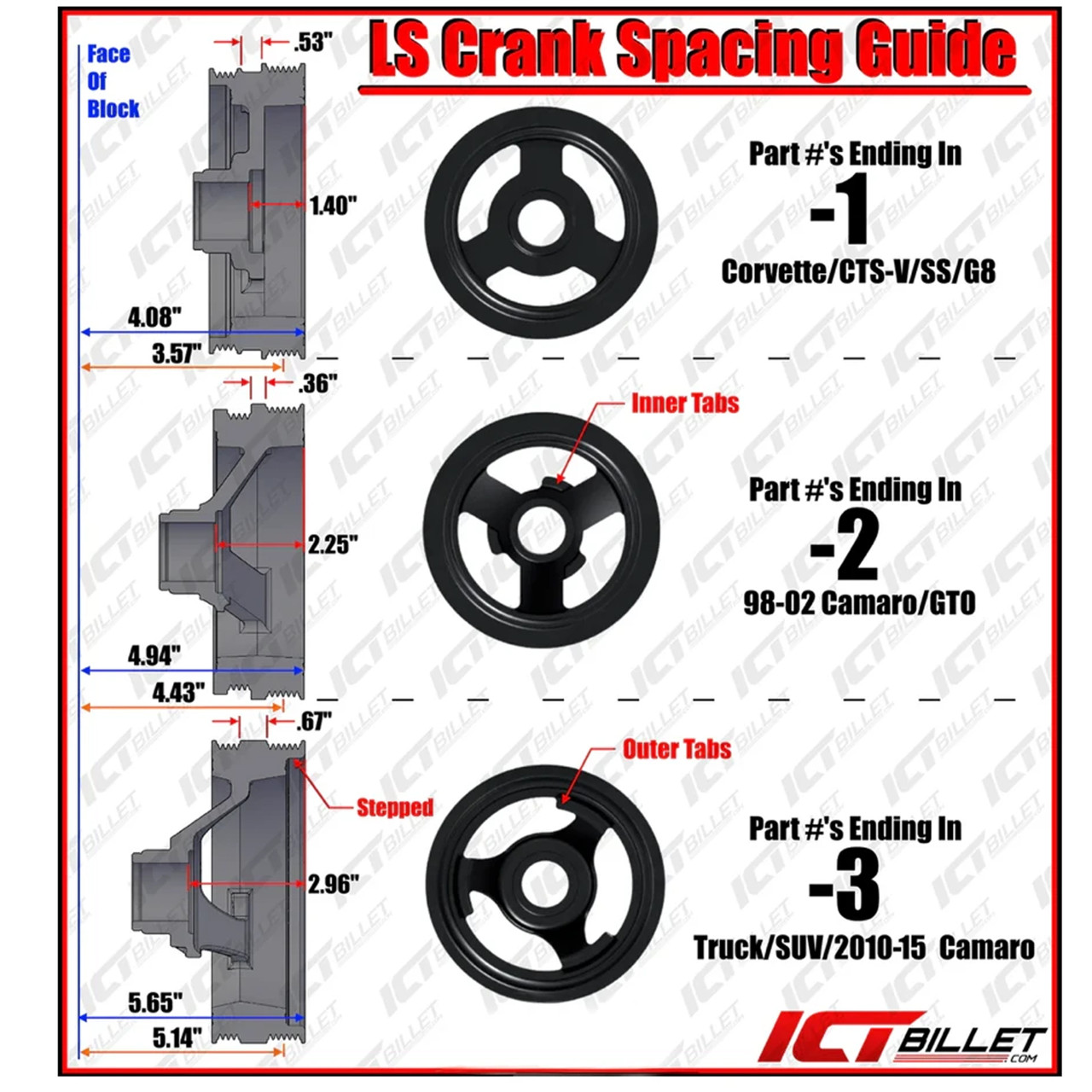 LS Truck Low Mount Alternator Bracket Kit with Manual Tensioner - ICT Billet