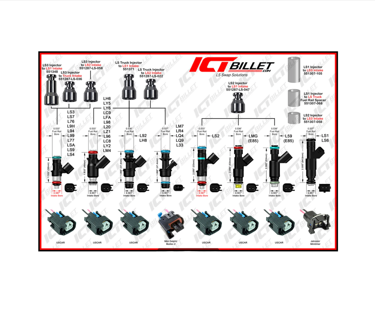 ICT Billet LS Fuel Fuel Injector Spacer Set of 8 LS2 or E85 Truck Intake Manifold to LS3 Injector Adapter