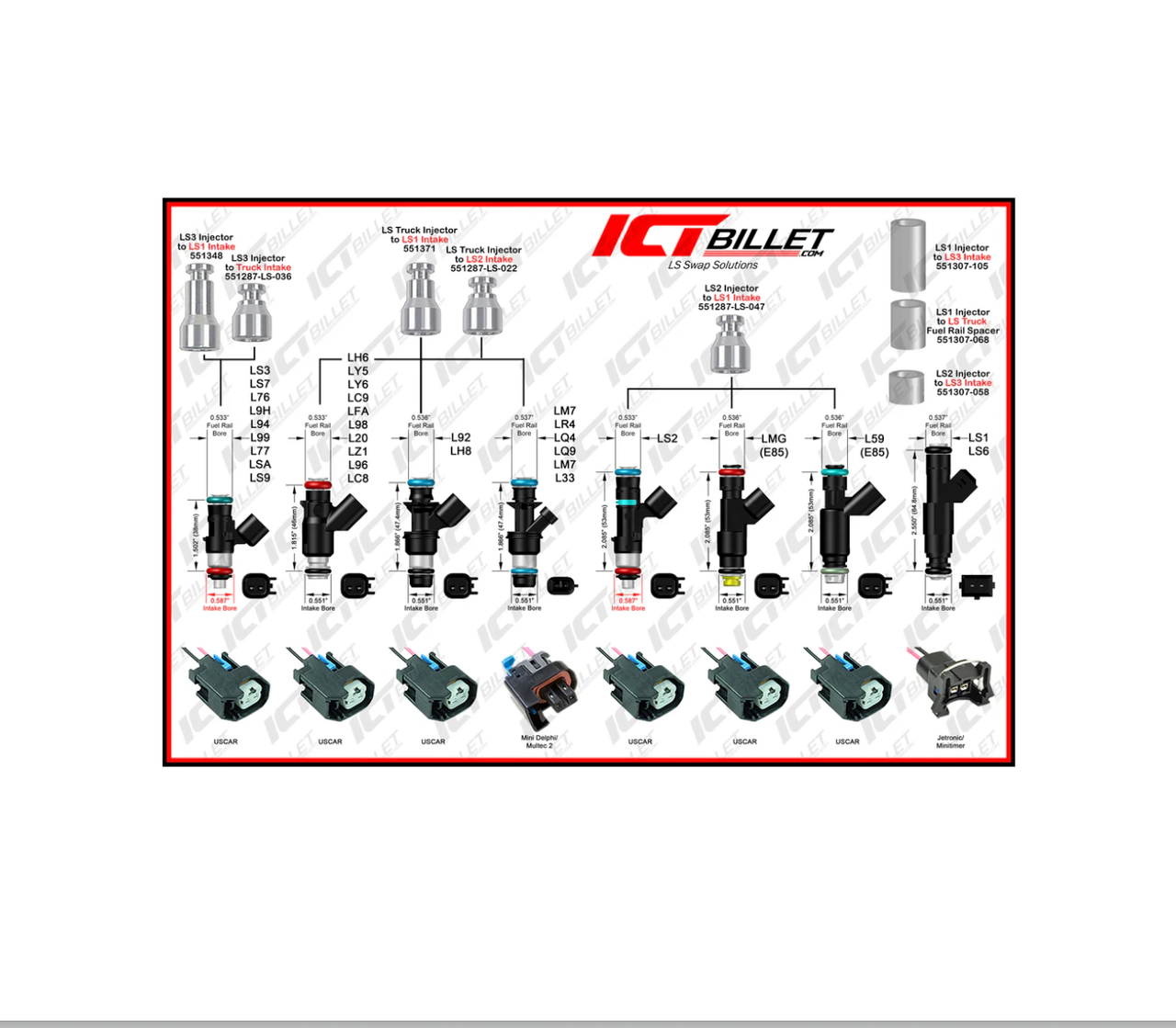 ICT Billet Fuel Injector Spacer Adapters - LS1 LS6 Intake/Fuel Rail to LS3 LS7 LSA LS9 Bosch 210 Injectors - Set of 8