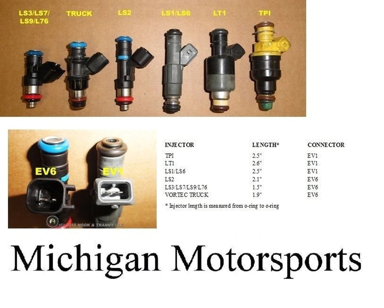 Shorty Truck 4.8 5.3 6.0 INJ to LS1 LS6 Intake Fuel Injector Spacer Adapter