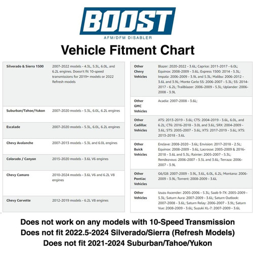 Boost AFM DOD DFM Disabler 2006-2020 GM 5.3L 6.0L 6.2L - Made in USA - Silverado Sierra Tahoe Yukon Suburban Avalanche Camaro Corvette Escalade Envoy Trailblazer G8 Caprice