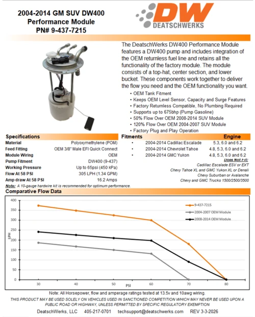 DeatschWerks DW400 Returnless Performance Fuel Pump Module 2004-2014 GM SUV - Chevrolet Tahoe, GMC Yukon, Cadillac Escalade | 9-437-7215