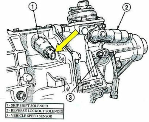 RPI C7 Corvette Skip Shift Eliminator (CAGS) – Fits Stingray, Z06, Grand Sport