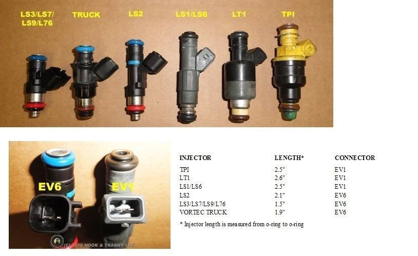 injector-comparison-chart-updated-12-8-25.jpg injector-comparison-chart-updated-12-8-25.jpg