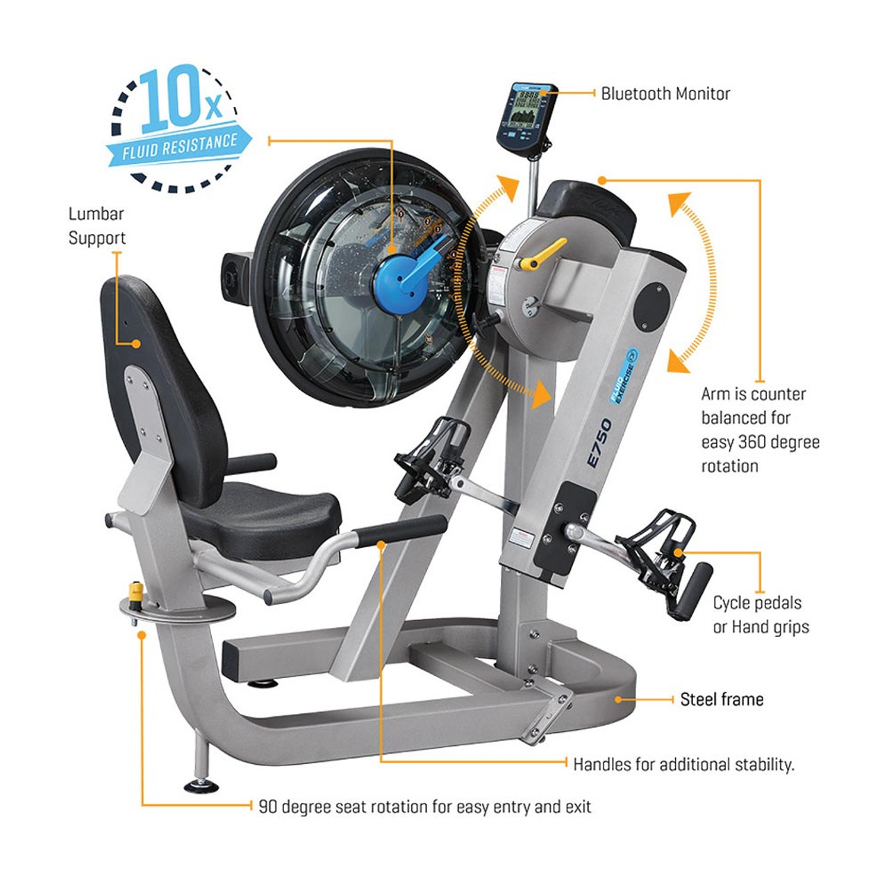 E750 Cycle UBE  Ardent Fitness