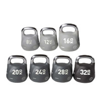CENTR X HYROX Competition Octo Kettlebell