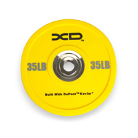 TRX Kevlar Urethane Bumper Plates