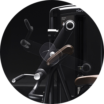 Intelligent Resistance Profiles