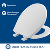 Mayfair by Bemis Caswell Round Plastic Toilet Seat – Slow-Close, Never Loosens, White
