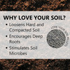Jonathan Green Love Your Soil, Natural Soil Food for Lawns in Hard Soils
