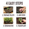 Jiffy Seed 42mm Expanding Seed Starting Pellet Refills for Trays, 25 Pellets