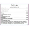 Fertilome Premium Bedding Plant Food 7-22-8 Granular Fertilizer
