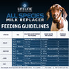 ANNUSO LIFELINE All Species Milk Replacer 23:21, 6lb Bag