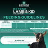 ANNUSO LIFELINE Defend Lamb & Kid Colostrum Supplement, 1lb Bag