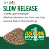 HyR BRIX Slow-Release 20-0-8 Phosphorus-Free Lawn Fertilizer Food, 45lb Bag (Covers 4,000 Sq Ft)