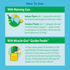 Miracle-Gro Miracid Acid-Loving Plant Food Water-Soluble Fertilizer Concentrate