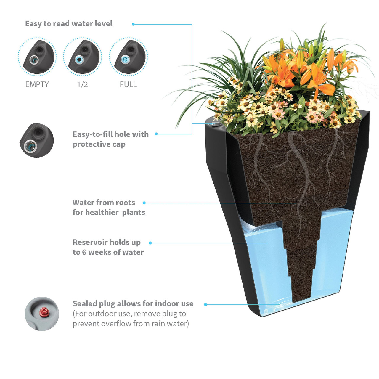 Gared Indoor Rim Crescent Garden Indoor/Outdoor Rim Plastic Planter with TruDrop One ...