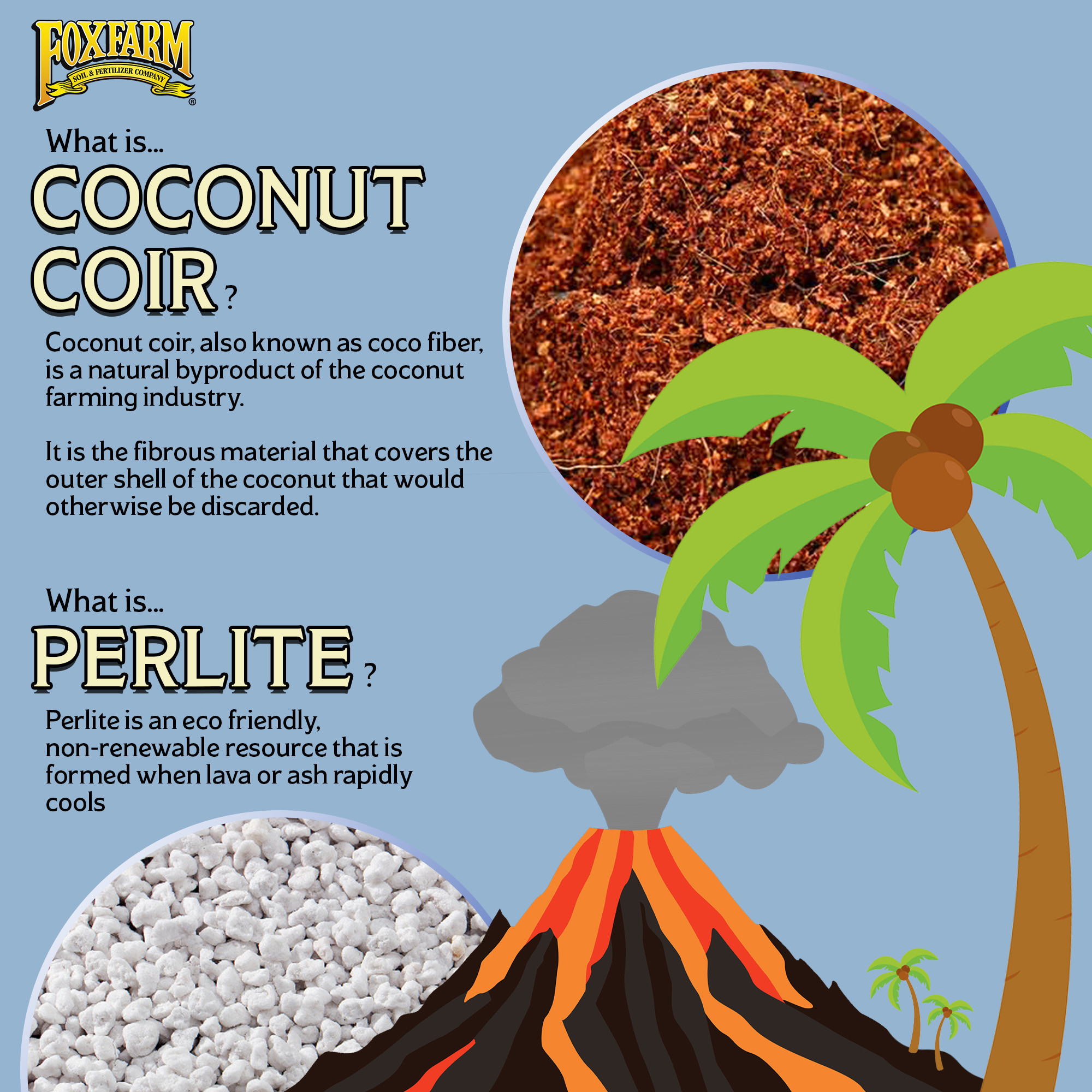 FoxFarm Salamander Soil Potting Mix, 1.5cu ft - Esbenshades