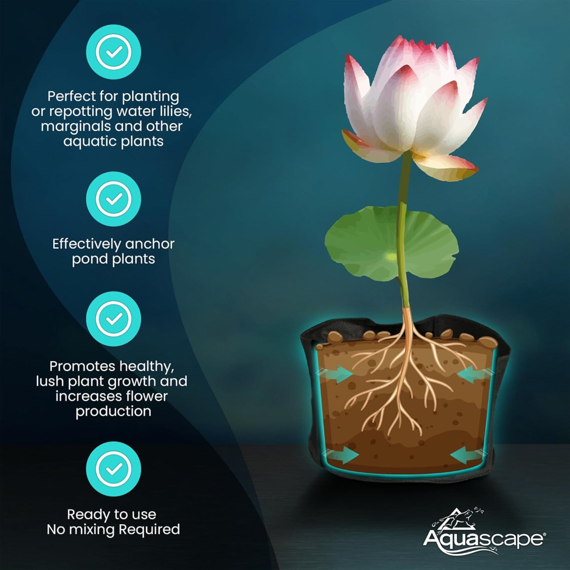 Aquascape Pond Plant Potting Media for Aquatic Plants, 215 Cubic Inches