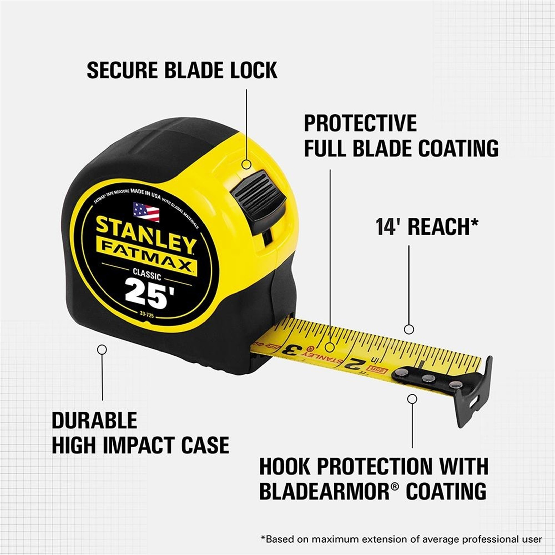 Stanley FatMax Tape Measure, With 1.25 Inch Blade, 25 Feet