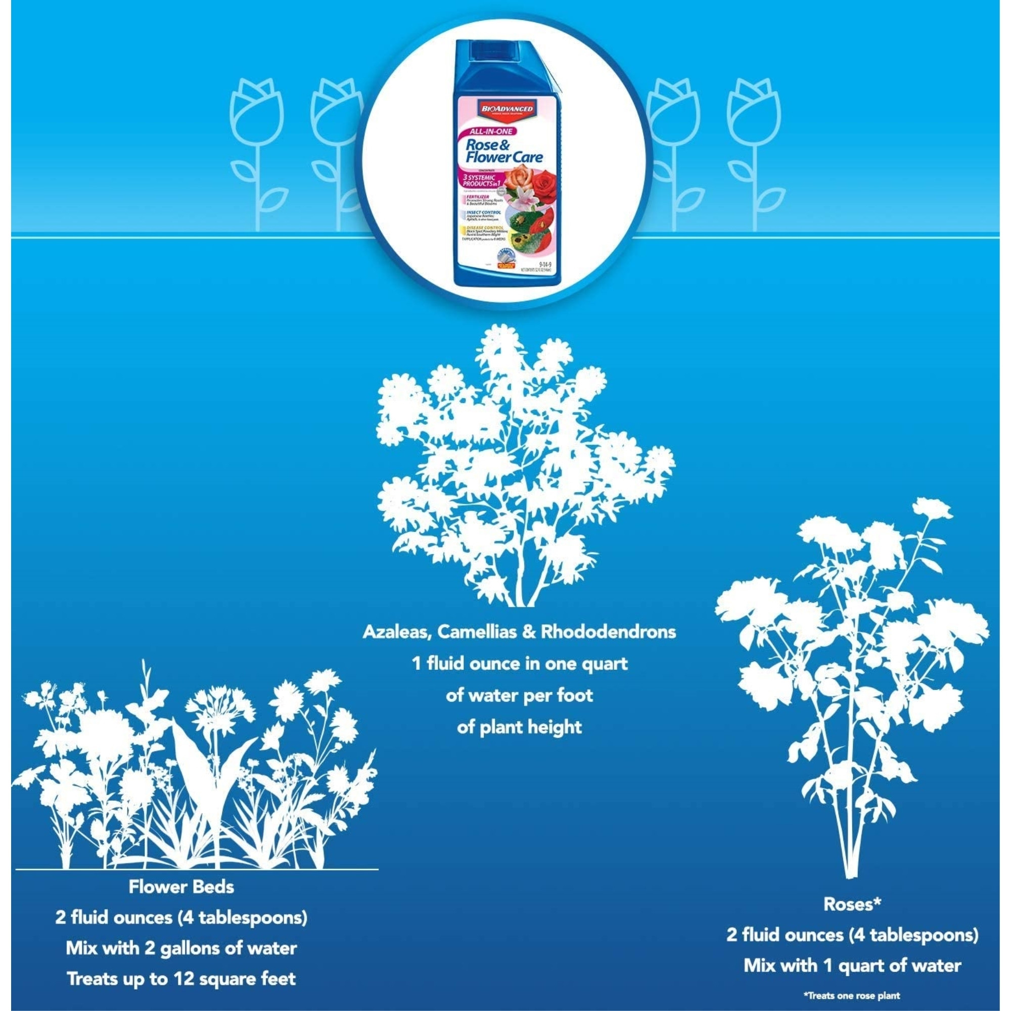 BioAdvanced 9-14-9 All-In-One Rose and Flower Care Concentrate - Imidacloprid, 32oz