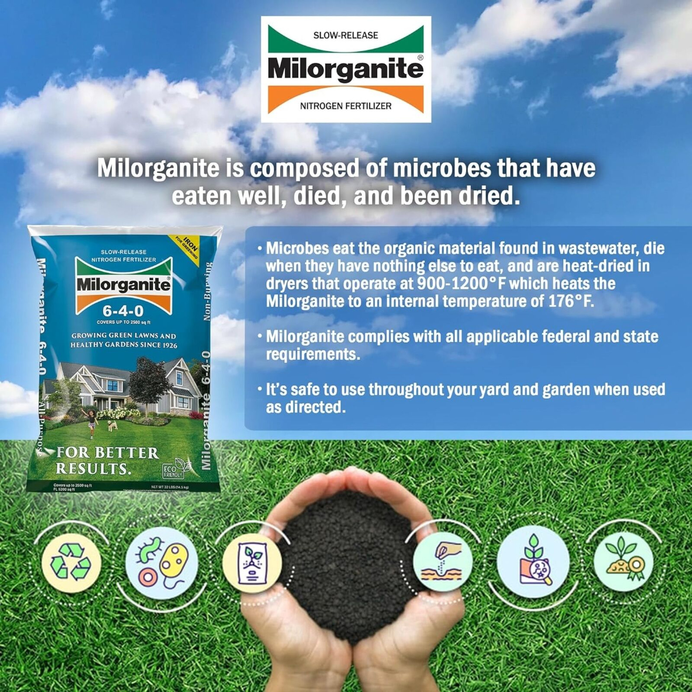 Milorganite All-Purpose Eco-Friendly Slow-Release Nitrogen 6-4-0 Fertilizer, 32 Pound Bag - for Lawns, Flowers, and Gardens