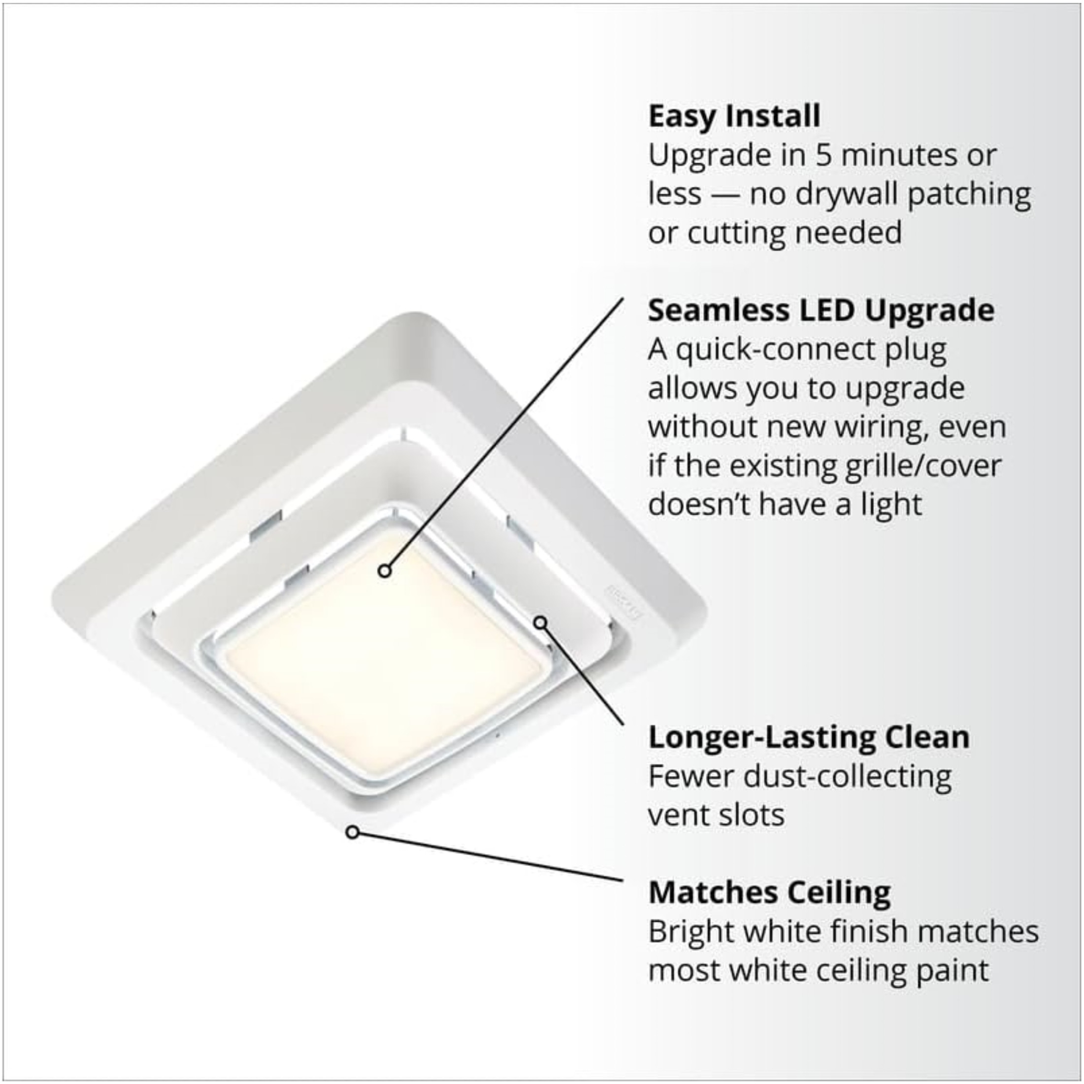 Broan-NuTone LED Grille Upgrade – Easy Install, White Finish, Soft LED Light