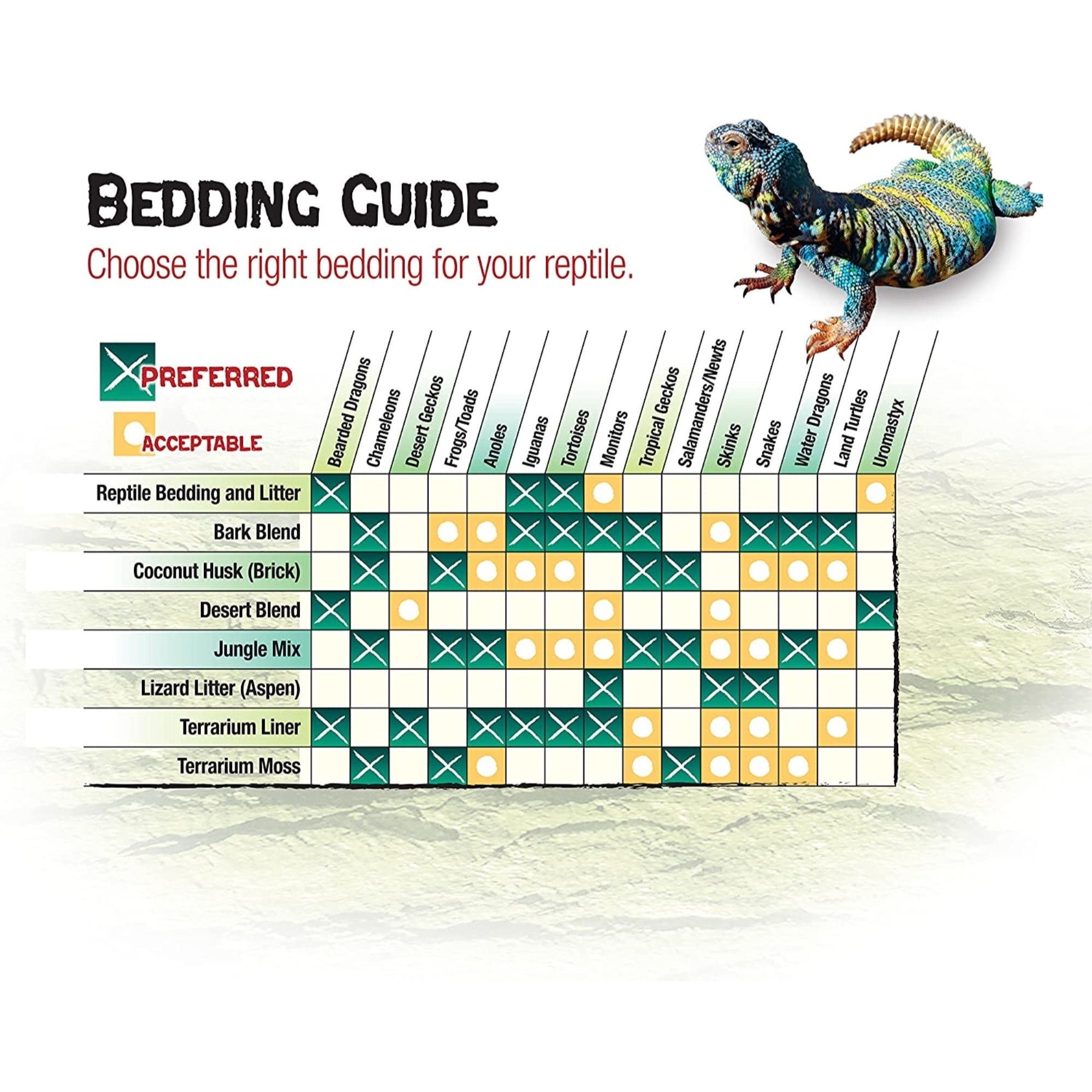 Zilla Heat Desert Blend, English Walnut Shells, 25qt