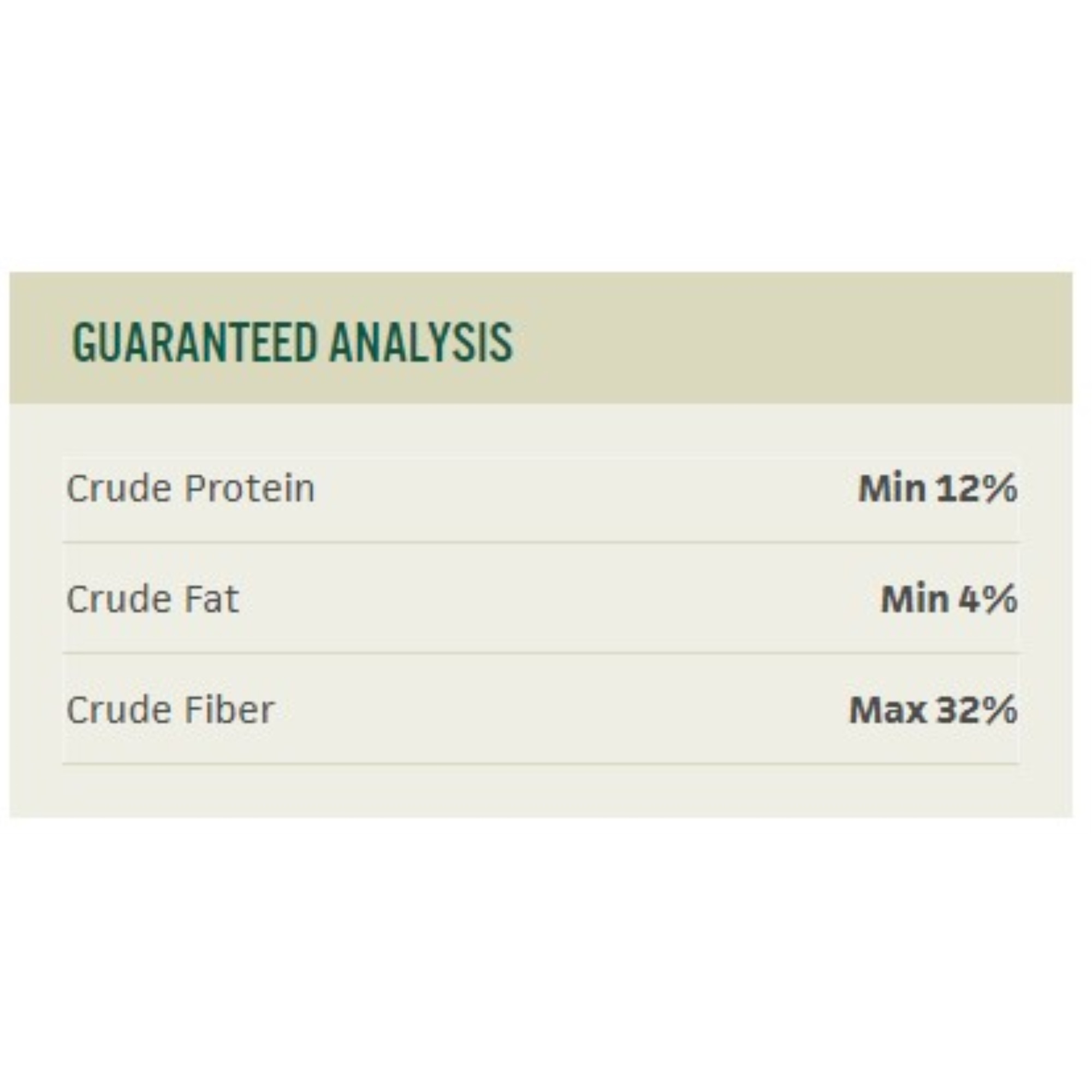 Standlee Hay Company Premium Alfalfa Timothy Forage, Chopped 40# Bag
