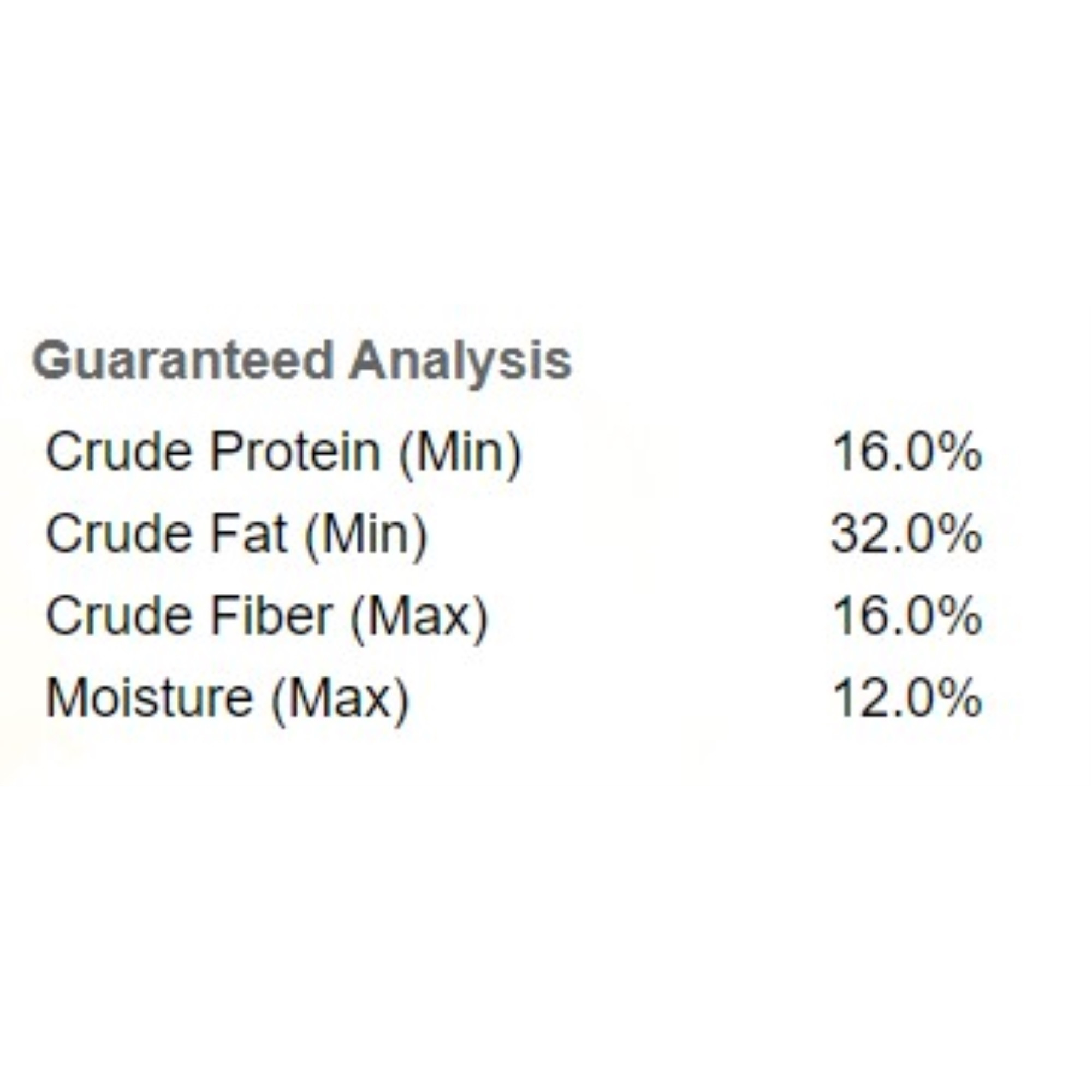 Wild Delight Nyjer Bird Seed, 20 lb