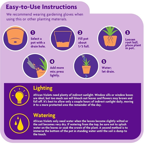 Miracle‑Gro African Violet Potting Mix — Specially Formulated, Slow-Release, 8qt