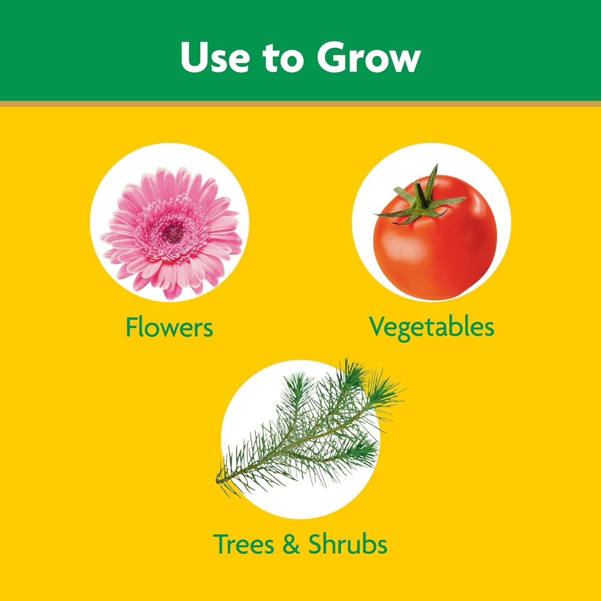 Miracle-Gro All Purpose Garden Soil for In-Ground Use, 1 cu ft