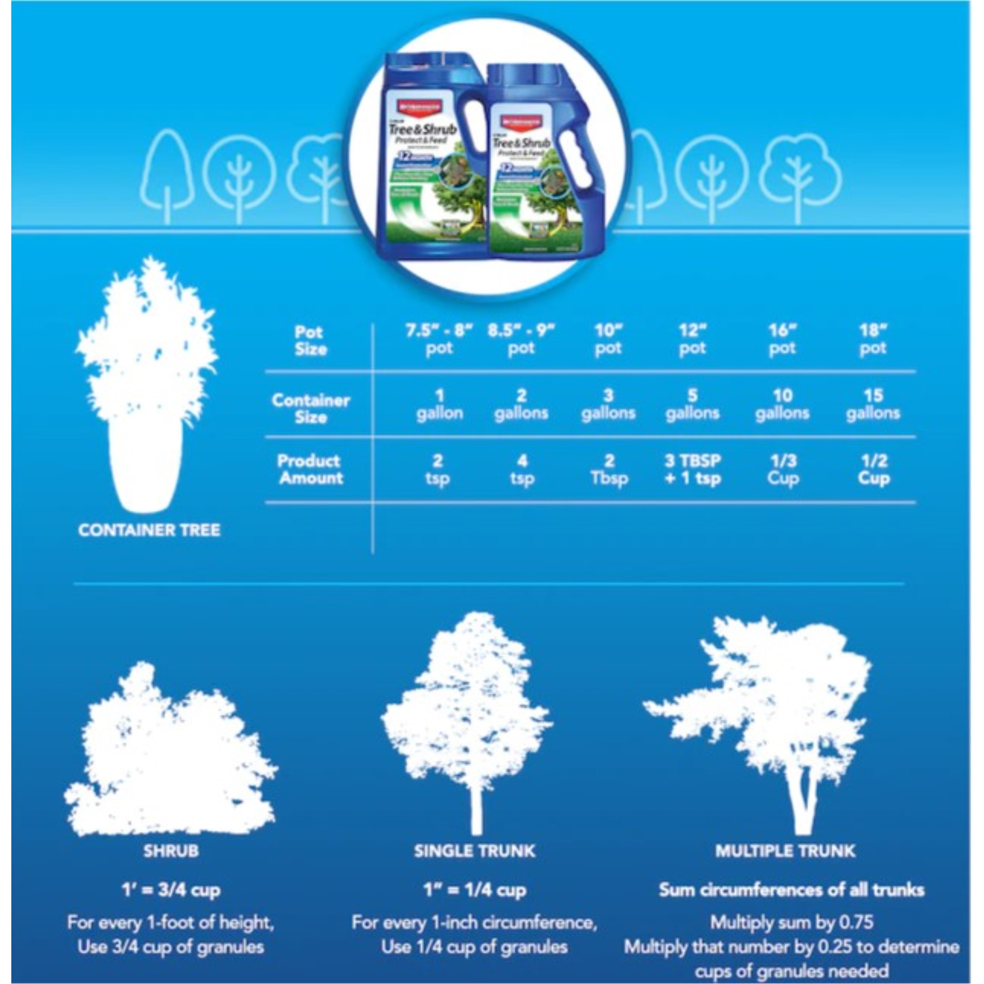 BioAdvance 12 Month Tree and Shrub Protect and Feed Granules, 4lb