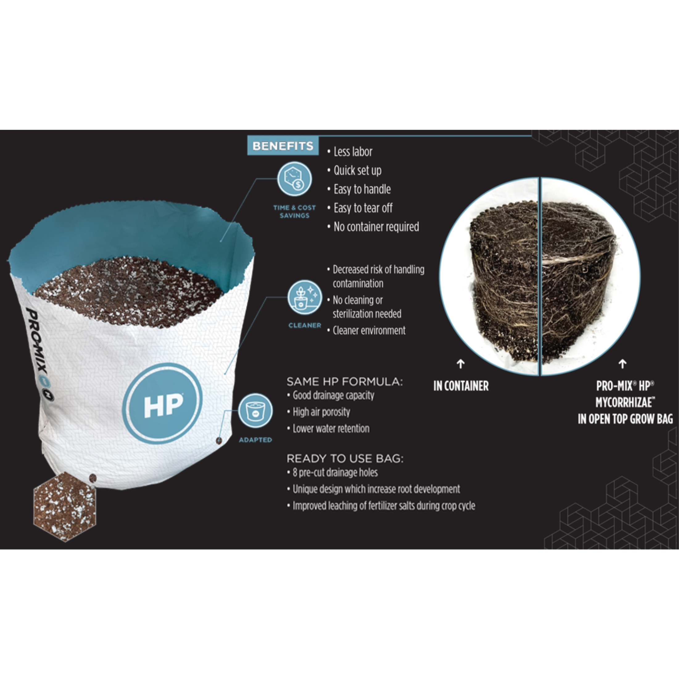 Pro-Mix HP Mycorrhizae Open Top Grow Bag, 0.5 CF